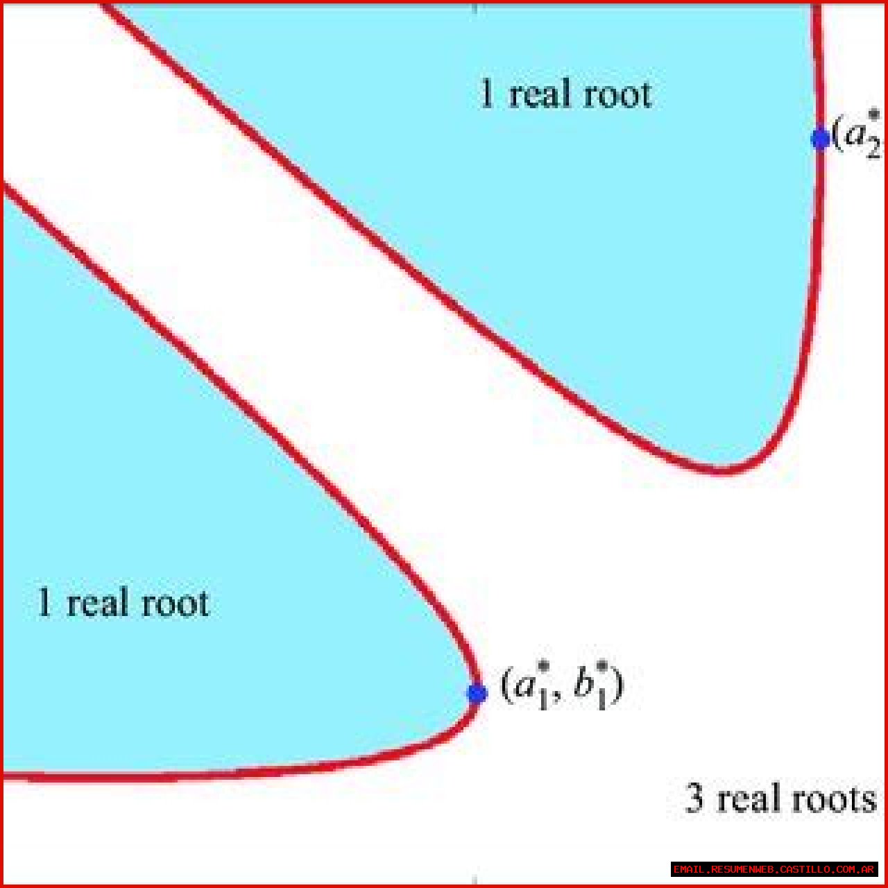 Is 'Plane' Rooted In Reality?